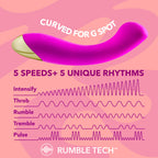 Aria Bangin' AF - Purple 18.4 cm USB Rechargeable Vibrator